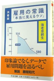 �ٗp�̏펯�@������