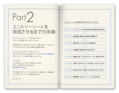 Γ2014@Gg[V[gE