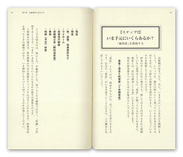 �l���̒l�i�@�[������͂��߂ĕK�v�Ȃ���������{