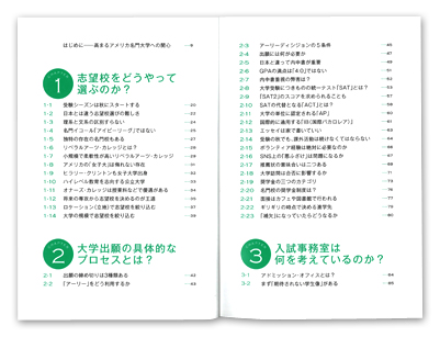 �A�C�r�[���[�O�̓����